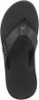 Reef Men s Santa Ana Vegan Leather Flip-Flop Sandals For Discount