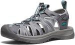 Keen Women s Whisper Sandals Cheap